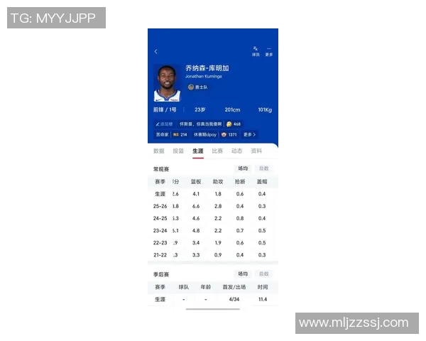 极限运动实力评估权威发布个人能力排行榜揭晓 极限运动实力评估权威发布个人能力排行榜揭晓