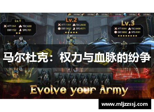 马尔杜克：权力与血脉的纷争